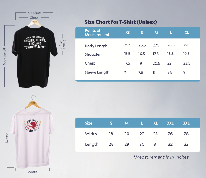 Sizes